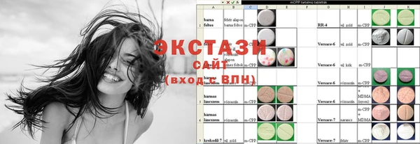ГАЛЛЮЦИНОГЕННЫЕ ГРИБЫ Арсеньев